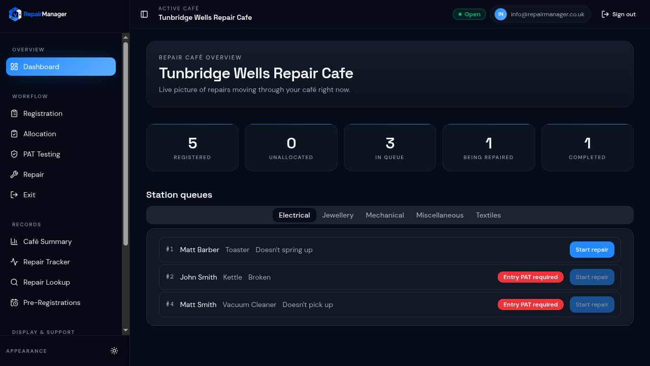 RepairManager dashboard showing the repair queue for a repair café session